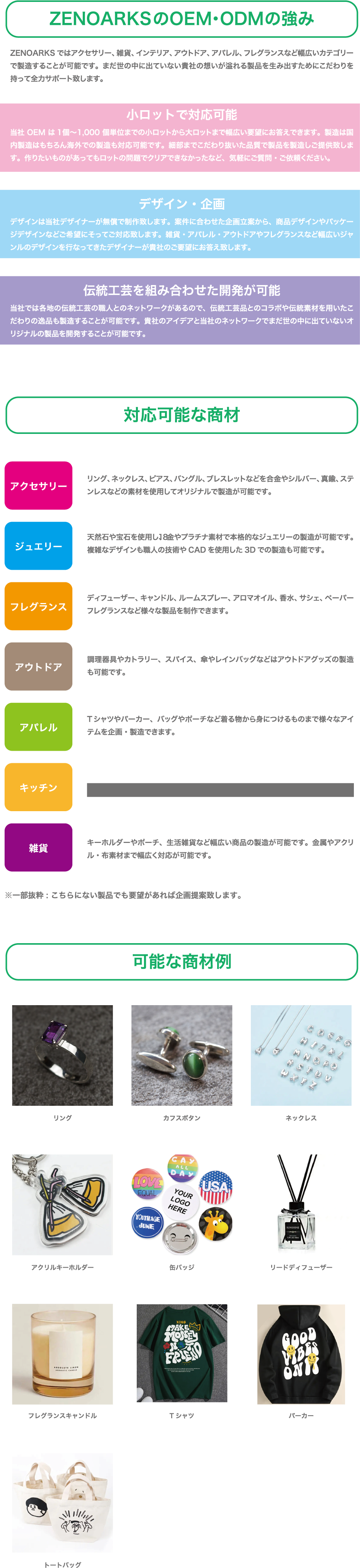 OEM・ODM事業