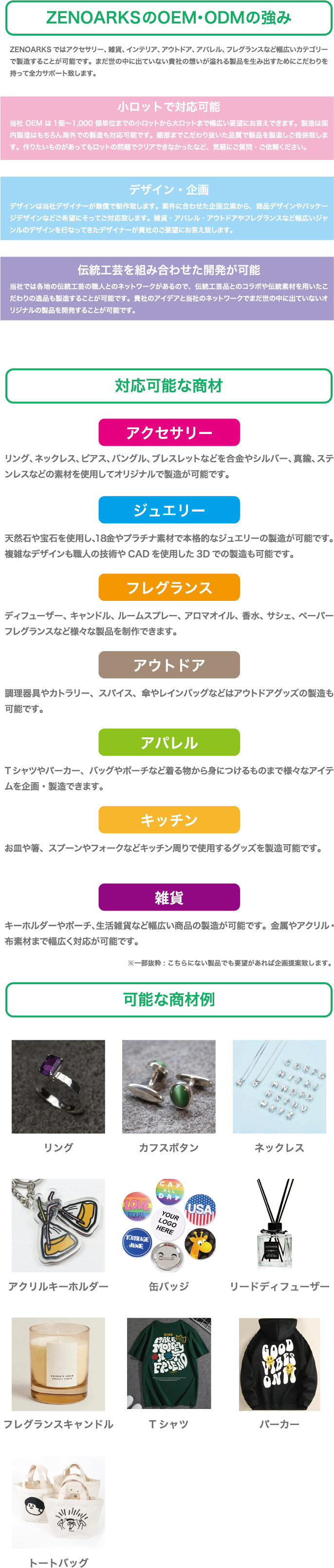 OEM・ODM事業